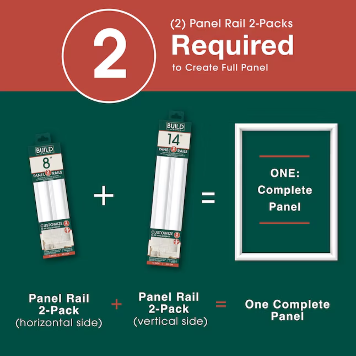 Panel Rail 2-Packs